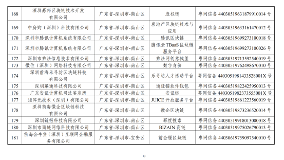 圖片 13