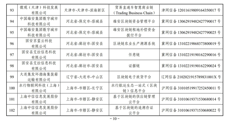 圖片10