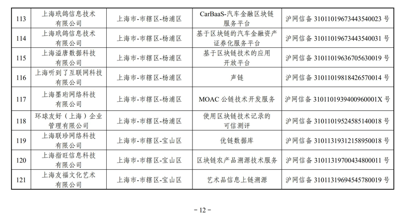 圖片12