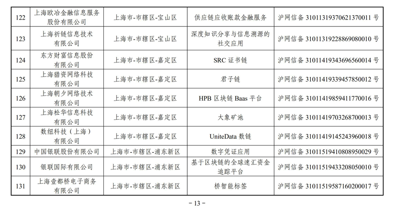 圖片13