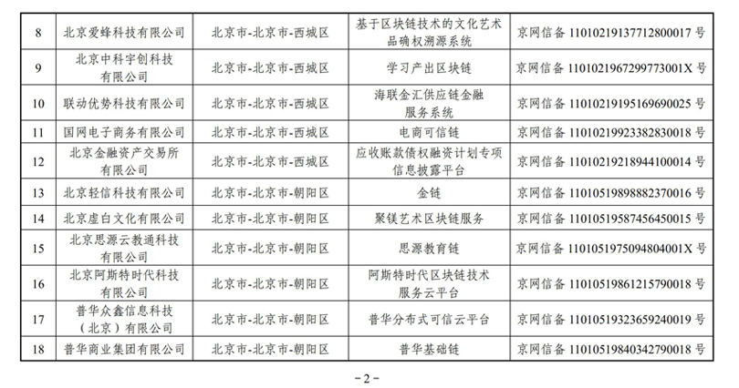 圖片2