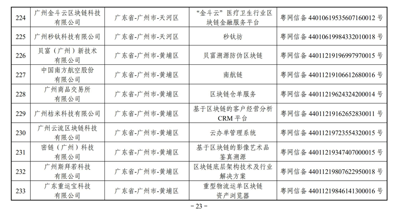圖片23