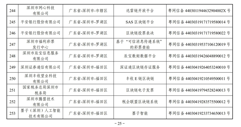 圖片25