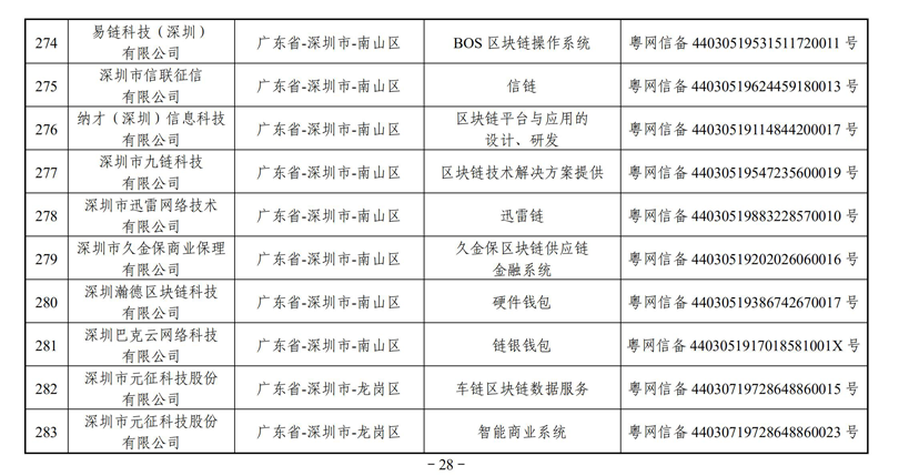 圖片28