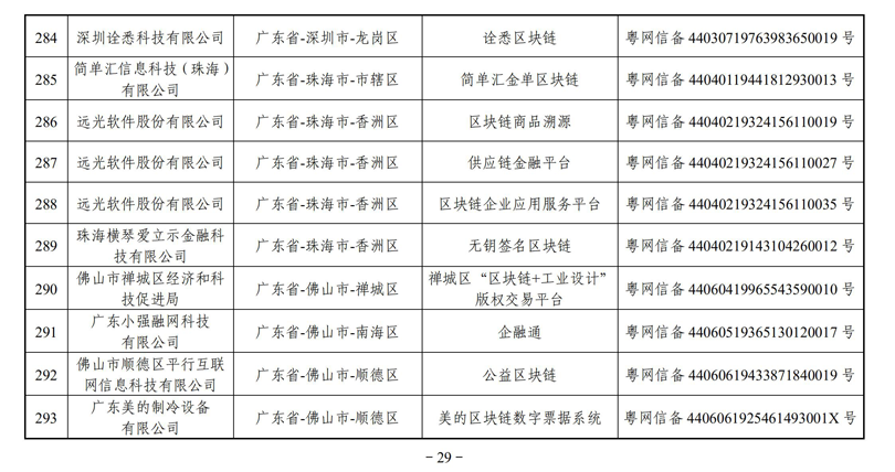 圖片29