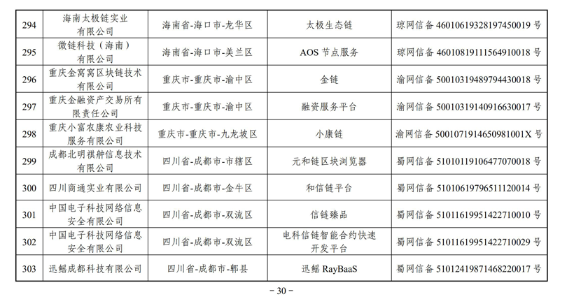 圖片30