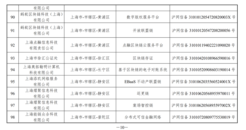 圖片10