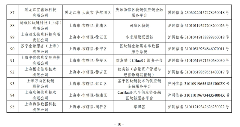 圖片10