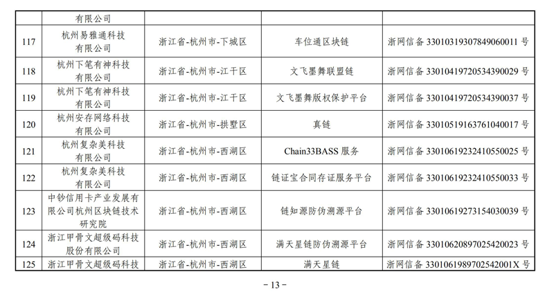 圖片13