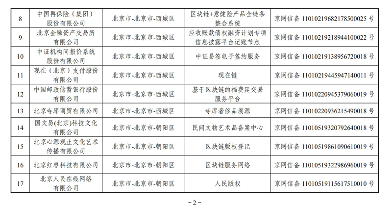 圖片2