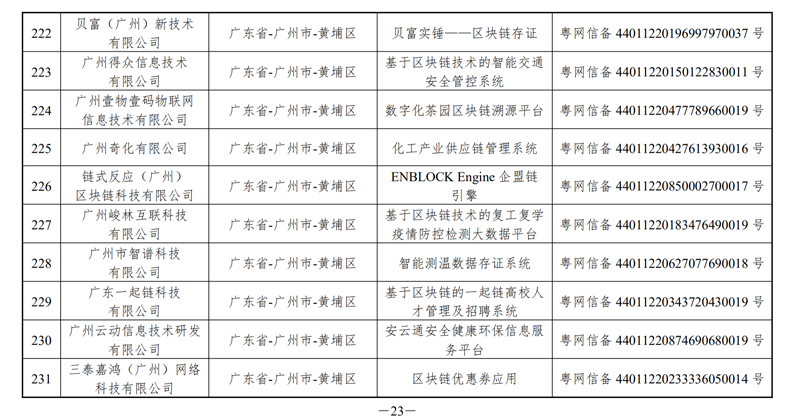 圖片23