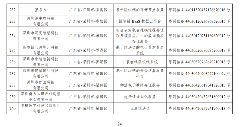 圖片24