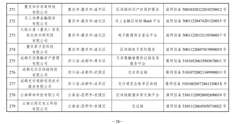 圖片28
