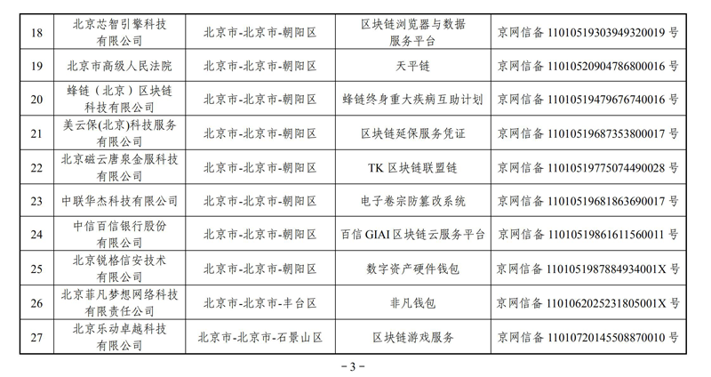 圖片3