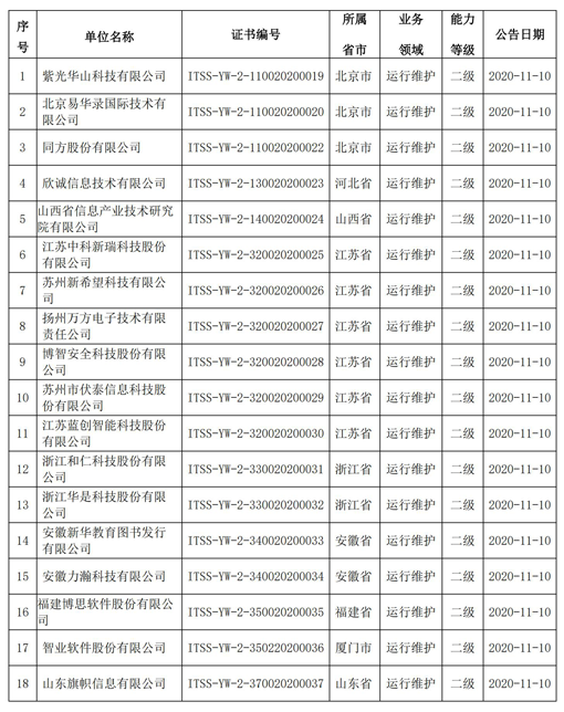 圖片1