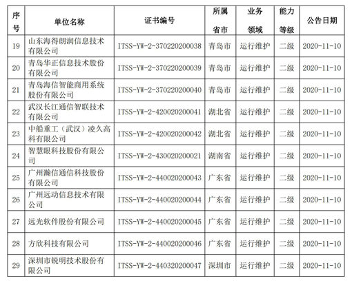 圖片2