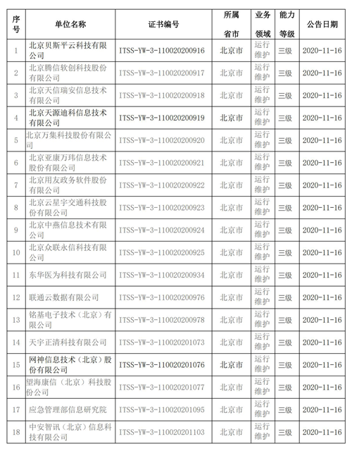 圖片1