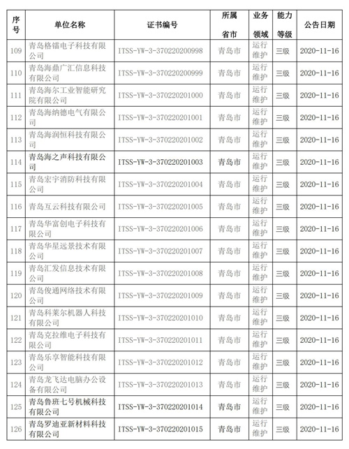 圖片7